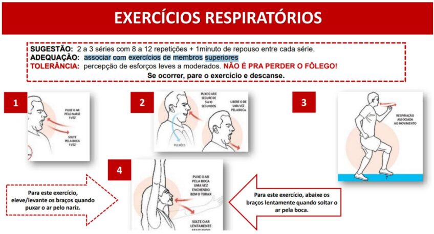 exercícios respiratórios 1